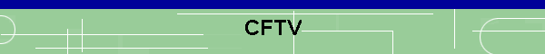 CFTV